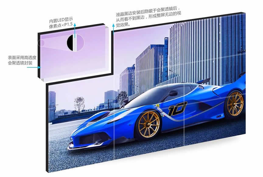 無縫拼接屏技術優勢