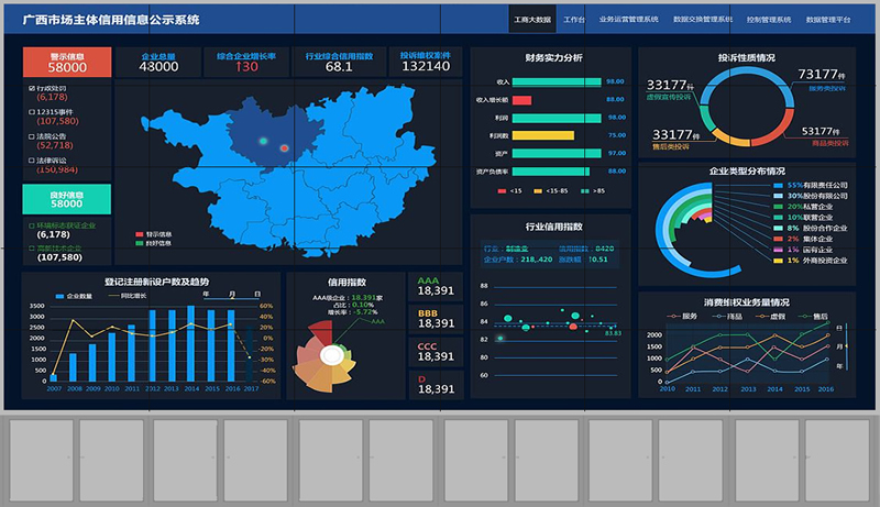 55寸液晶拼接屏的分辨率是多少？