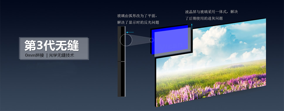 2019年無縫拼接屏發展方向與領域應用